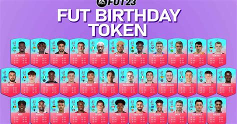 fut birthday token tracker|FIFA 23 FUT Birthday Swaps Tracker